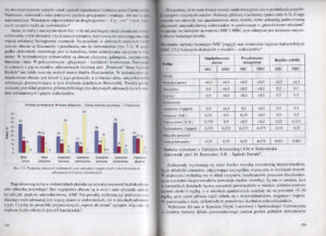 3-300x217 Ziołomiody